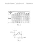 IMAGE APPARATUS AND IMAGING METHOD diagram and image