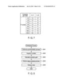 IMAGE APPARATUS AND IMAGING METHOD diagram and image