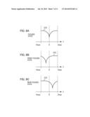 IMAGING APPARATUS AND METHOD FOR CONTROLLING SAME diagram and image