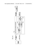 IMAGING APPARATUS AND METHOD FOR CONTROLLING SAME diagram and image