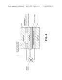 ELECTRO-OPTIC APERTURE DEVICE diagram and image