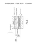 ELECTRO-OPTIC APERTURE DEVICE diagram and image