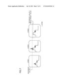 VIDEO DEMODULATION DEVICE diagram and image