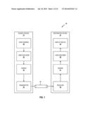 METHOD AND APPARATUS OF REDUCING RANDOM NOISE IN DIGITAL VIDEO STREAMS diagram and image