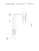 FLEXIBLE CIRCUIT ROUTING diagram and image