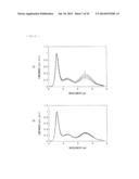 ILLUMINATION UNIT AND DISPLAY UNIT diagram and image