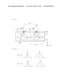 ILLUMINATION UNIT AND DISPLAY UNIT diagram and image