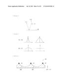 ILLUMINATION UNIT AND DISPLAY UNIT diagram and image