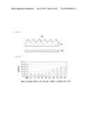 ILLUMINATION UNIT AND DISPLAY UNIT diagram and image