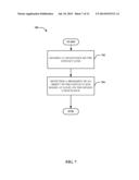 FACILITATION OF CONTACT LENSES WITH CAPACITIVE SENSORS diagram and image