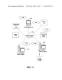 FACILITATION OF CONTACT LENSES WITH CAPACITIVE SENSORS diagram and image