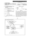 EUV EXPOSURE APPARATUS, EUV MASK, AND METHOD OF MEASURING DISTORTION diagram and image