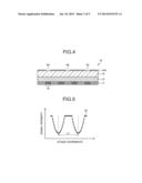 EUV EXPOSURE APPARATUS, EUV MASK, AND METHOD OF MEASURING DISTORTION diagram and image