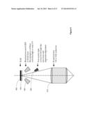 Optical Imaging Writer System diagram and image