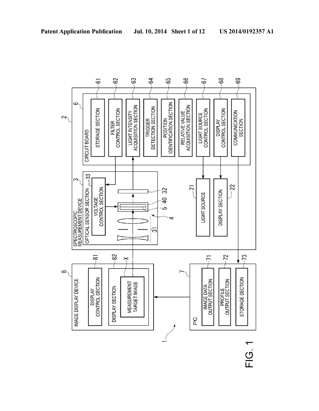 SPECTROSCOPIC MEASUREMENT DEVICE, COLOR MANAGEMENT SYSTEM, AND METHOD OF     GENERATING PROFILE - diagram, schematic, and image 02