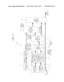 IMAGE DEFORMATION PROCESSING DEVICE AND IMAGE DEFORMATION PROCESSING     METHOD diagram and image