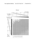 IMAGE DEFORMATION PROCESSING DEVICE AND IMAGE DEFORMATION PROCESSING     METHOD diagram and image