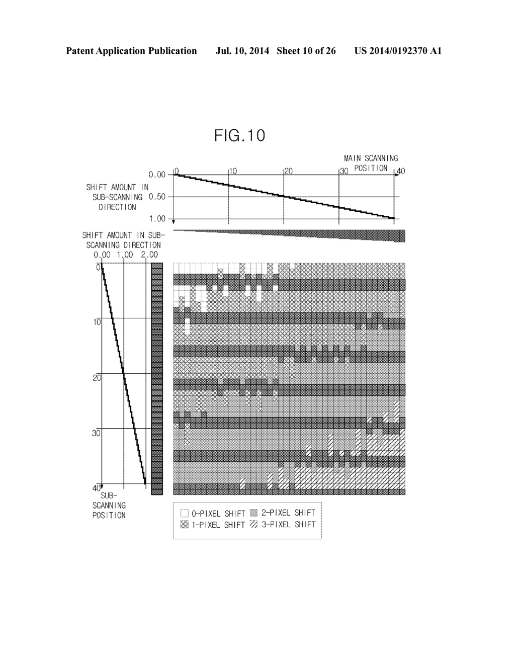 IMAGE DEFORMATION PROCESSING DEVICE AND IMAGE DEFORMATION PROCESSING     METHOD - diagram, schematic, and image 11