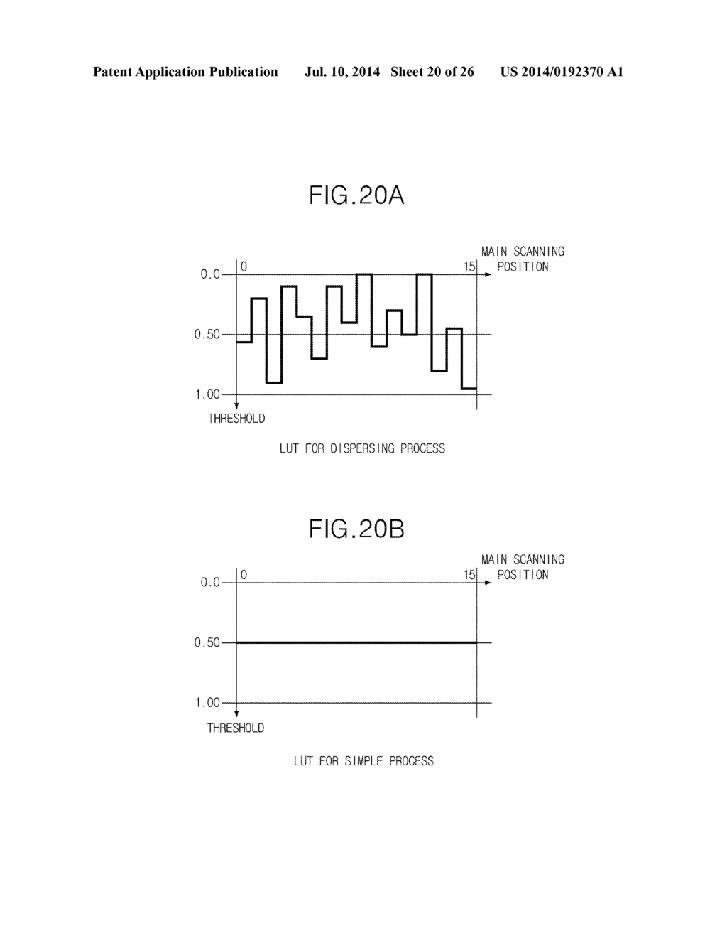 IMAGE DEFORMATION PROCESSING DEVICE AND IMAGE DEFORMATION PROCESSING     METHOD - diagram, schematic, and image 21