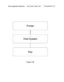 METHOD FOR PROVIDING PRINTING SERVICES AND PRINTING CONTROL METHOD FOR     CONTROLLING A KEY TO ACQUIRE ADDITIONAL AUTHORIZED PAGES AS NEEDED diagram and image