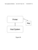 METHOD FOR PROVIDING PRINTING SERVICES AND PRINTING CONTROL METHOD FOR     CONTROLLING A KEY TO ACQUIRE ADDITIONAL AUTHORIZED PAGES AS NEEDED diagram and image