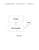 METHOD FOR PROVIDING PRINTING SERVICES AND PRINTING CONTROL METHOD FOR     CONTROLLING A KEY TO ACQUIRE ADDITIONAL AUTHORIZED PAGES AS NEEDED diagram and image