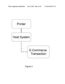 METHOD FOR PROVIDING PRINTING SERVICES AND PRINTING CONTROL METHOD FOR     CONTROLLING A KEY TO ACQUIRE ADDITIONAL AUTHORIZED PAGES AS NEEDED diagram and image