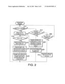 Image Scanner and Image Scanning System diagram and image