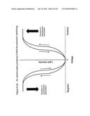 FINE PIXEL PITCH ELECTROPHORETIC DISPLAY diagram and image