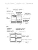 STORAGE SYSTEM AND PRINTED CIRCUIT BOARD diagram and image