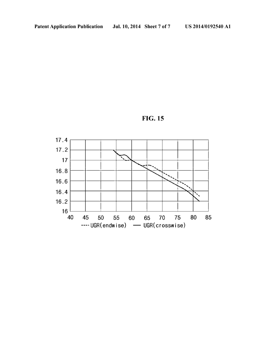 ILLUMINATING MEMBER FOR REDUCING UNIFIED GLARE RATING AND LIGHTING DEVICE     USING THE SAME - diagram, schematic, and image 08