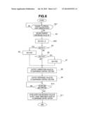 LIGHT SOURCE APPARATUS AND LIGHT-ADJUSTING METHOD FOR LIGHT SOURCE     APPARATUS diagram and image