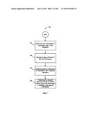 CONFIGURABLE MEMORY CIRCUIT SYSTEM AND METHOD diagram and image