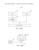 CONFIGURABLE MEMORY CIRCUIT SYSTEM AND METHOD diagram and image