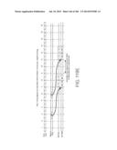 CONFIGURABLE MEMORY CIRCUIT SYSTEM AND METHOD diagram and image