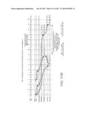 CONFIGURABLE MEMORY CIRCUIT SYSTEM AND METHOD diagram and image