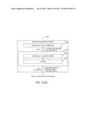 CONFIGURABLE MEMORY CIRCUIT SYSTEM AND METHOD diagram and image