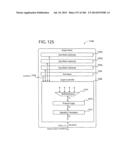 CONFIGURABLE MEMORY CIRCUIT SYSTEM AND METHOD diagram and image