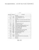 CONFIGURABLE MEMORY CIRCUIT SYSTEM AND METHOD diagram and image