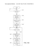 CONFIGURABLE MEMORY CIRCUIT SYSTEM AND METHOD diagram and image