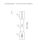 CONFIGURABLE MEMORY CIRCUIT SYSTEM AND METHOD diagram and image