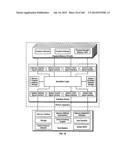 CONFIGURABLE MEMORY CIRCUIT SYSTEM AND METHOD diagram and image