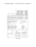 CONFIGURABLE MEMORY CIRCUIT SYSTEM AND METHOD diagram and image