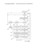 CONFIGURABLE MEMORY CIRCUIT SYSTEM AND METHOD diagram and image