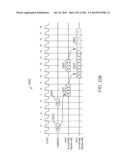 CONFIGURABLE MEMORY CIRCUIT SYSTEM AND METHOD diagram and image