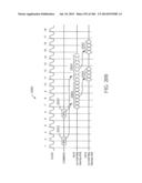 CONFIGURABLE MEMORY CIRCUIT SYSTEM AND METHOD diagram and image