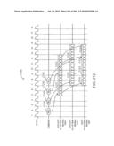 CONFIGURABLE MEMORY CIRCUIT SYSTEM AND METHOD diagram and image