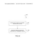 CONFIGURABLE MEMORY CIRCUIT SYSTEM AND METHOD diagram and image