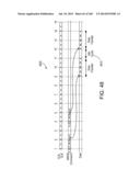 CONFIGURABLE MEMORY CIRCUIT SYSTEM AND METHOD diagram and image