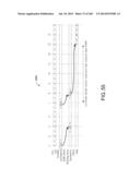 CONFIGURABLE MEMORY CIRCUIT SYSTEM AND METHOD diagram and image